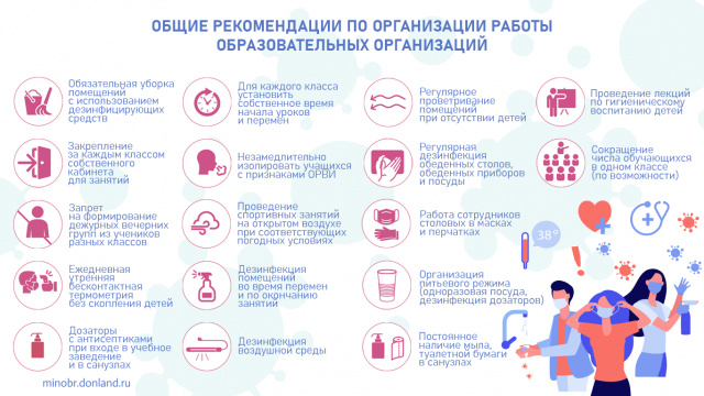 Об исполнение санитарных требований - МБОУ Грачевская СОШ